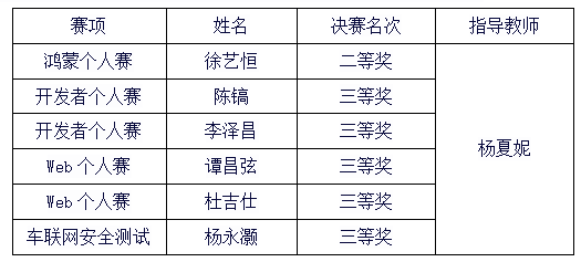 1548205812734326.png image.png
