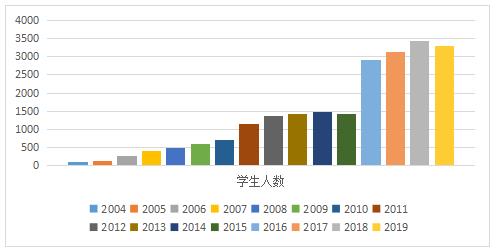 160346510077452.jpg 微信截图_20201023225753.jpg
