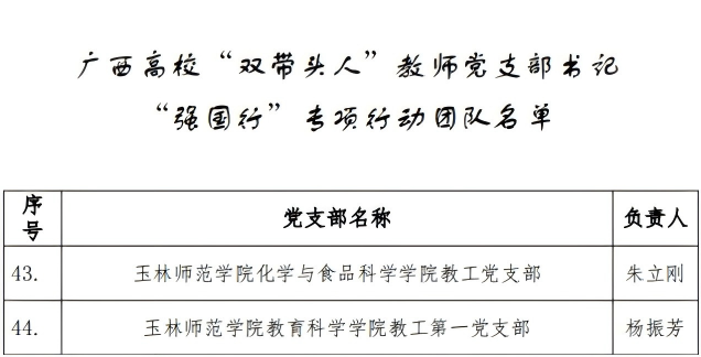 1716356105579675.png 强国行名单.png